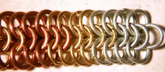 Copper, Brass, Galvanized Steel